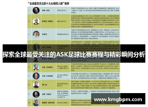探索全球最受关注的ASK足球比赛赛程与精彩瞬间分析